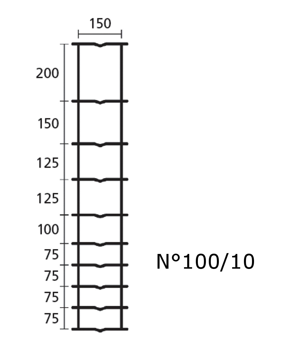 Treillis noué Ursus fort Zincalu Super