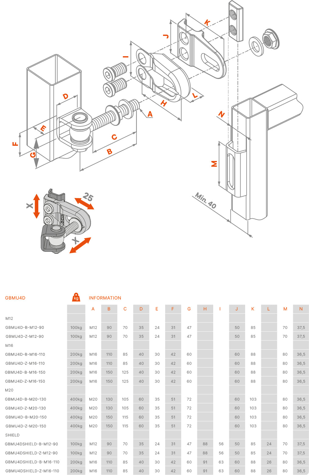 Charnière à 180° avec réglage quadridimensionnel