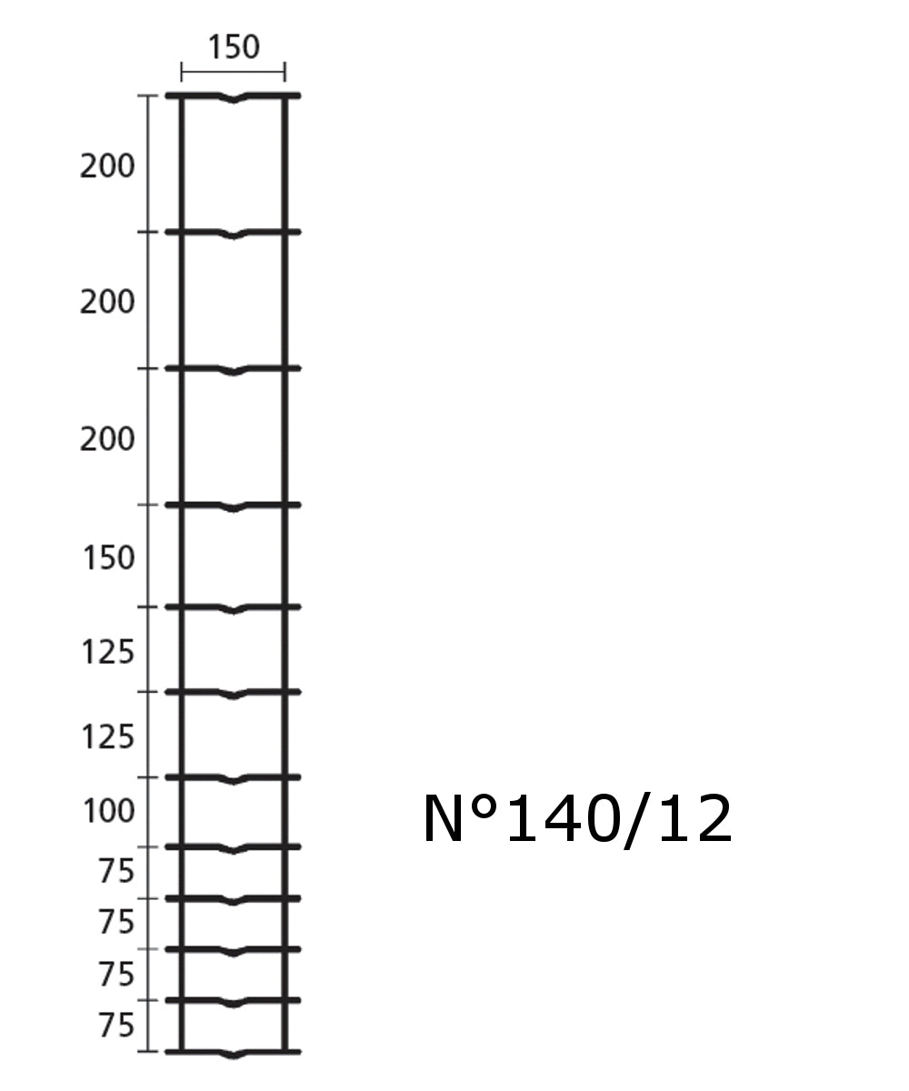 Treillis noué Ursus fort Zincalu Super
