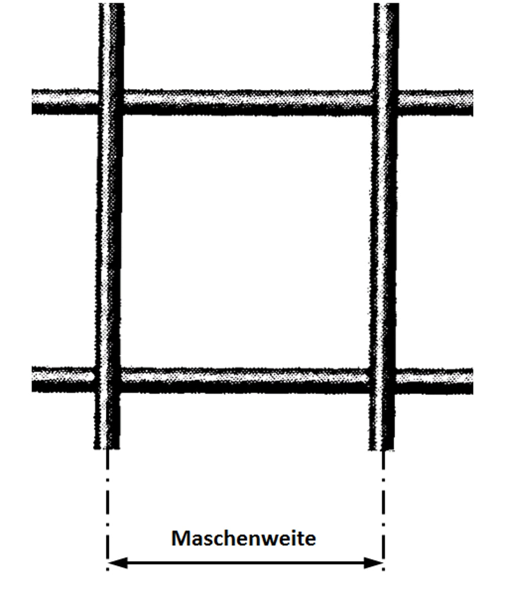 Treillis soudé en fil d'acier inoxydable