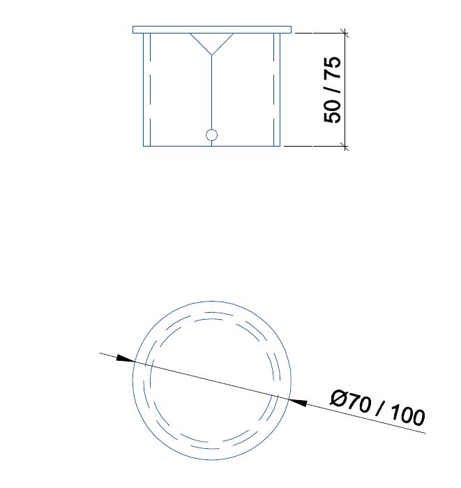 Couvertures pour manchons de sol, zingué au feu