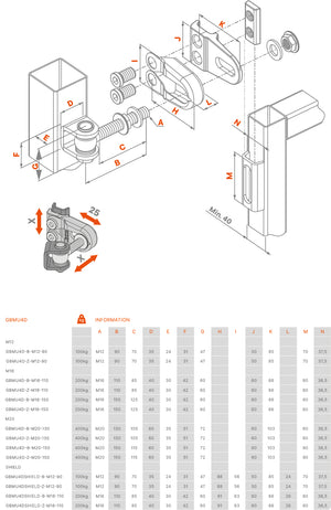 Charnière à 180° avec réglage quadridimensionnel