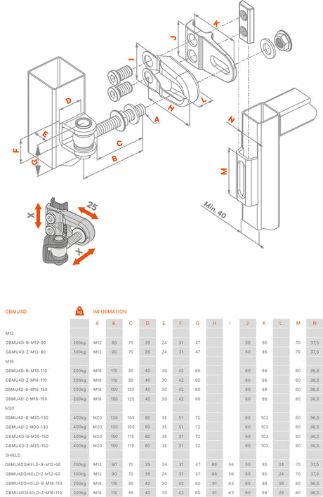 4-Fach verstellbares 180° Torband